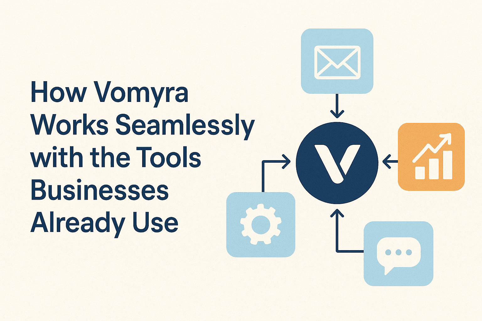 How Vomyra Works Seamlessly with the Tools Businesses Already Use
