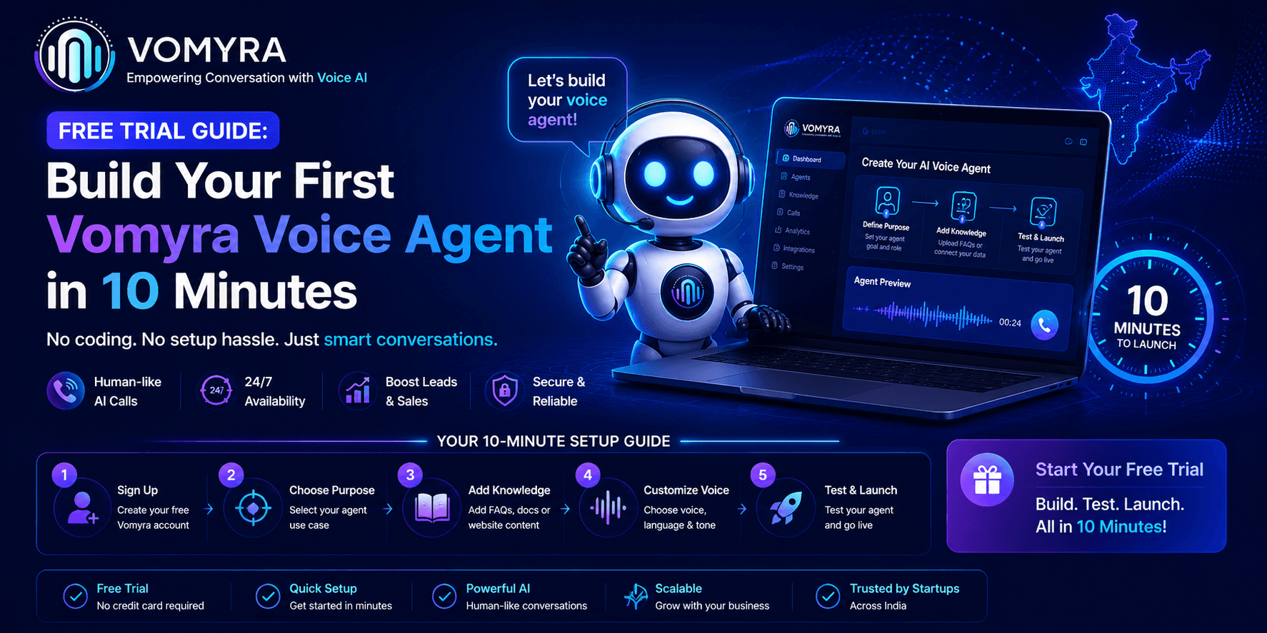Best Time to Call Leads in India Data from 1 Lakh+ AI Calls