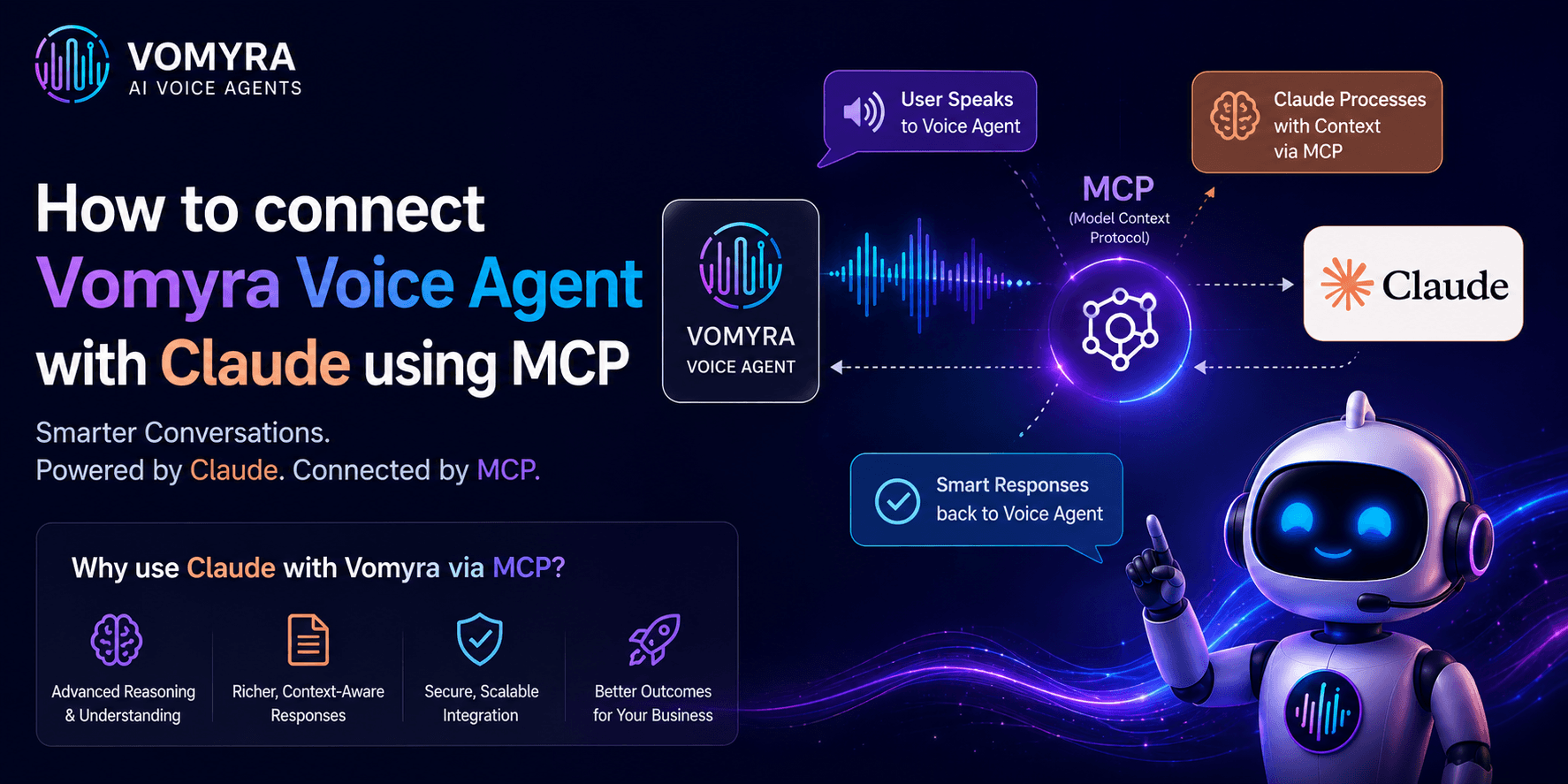 How to Connect Vomyra Voice Agent with Claude Using MCP