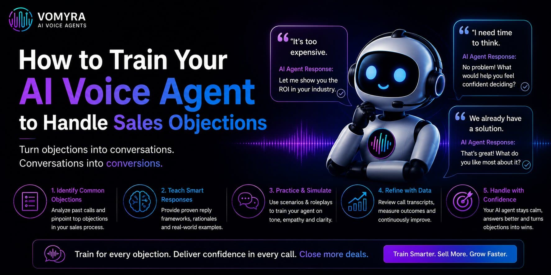 How to Train Your AI Voice Agent to Handle Sales Objections