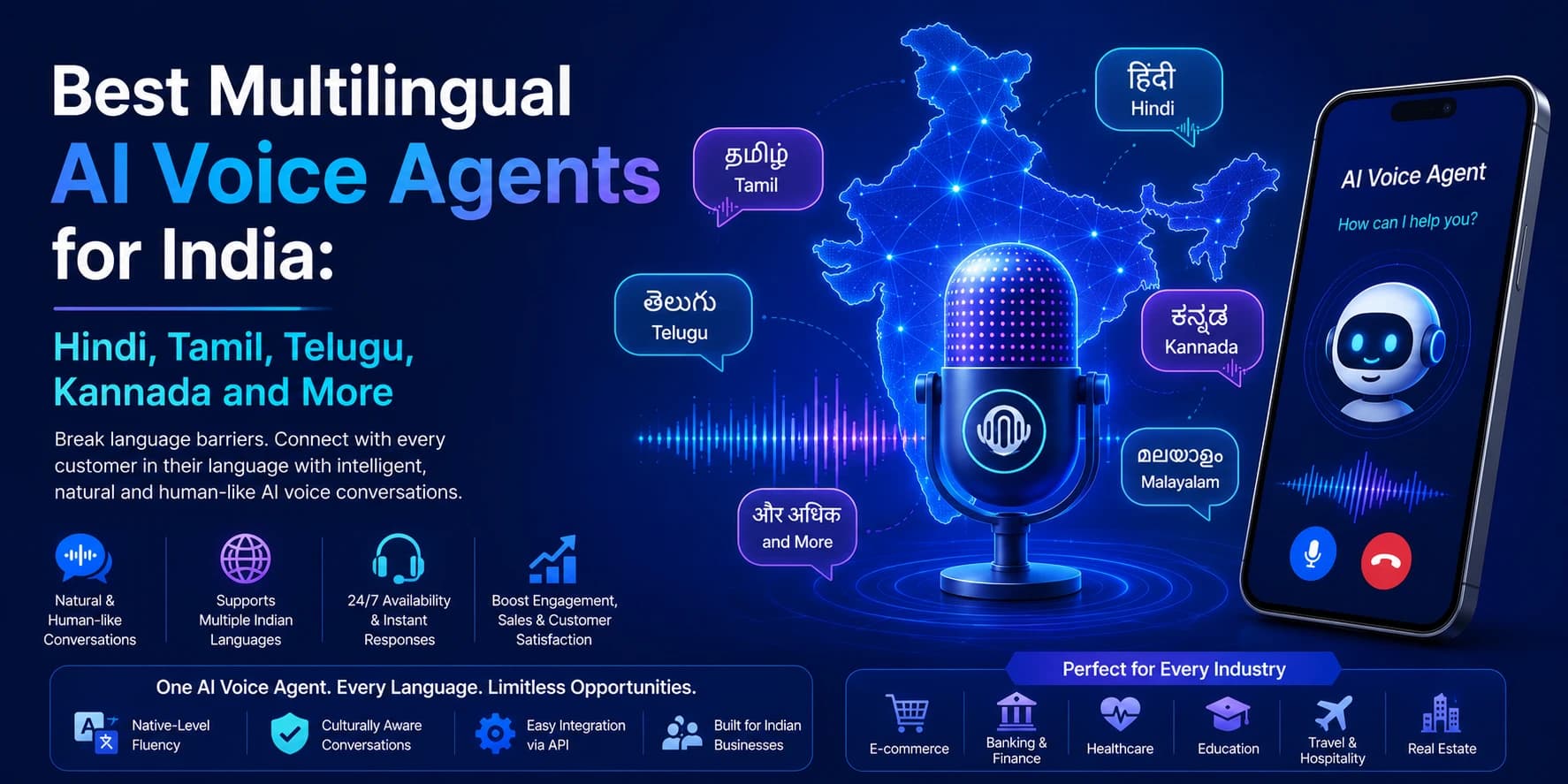 Best Multilingual AI Voice Agents for India Hindi, Tamil, Telugu, Kannada and More