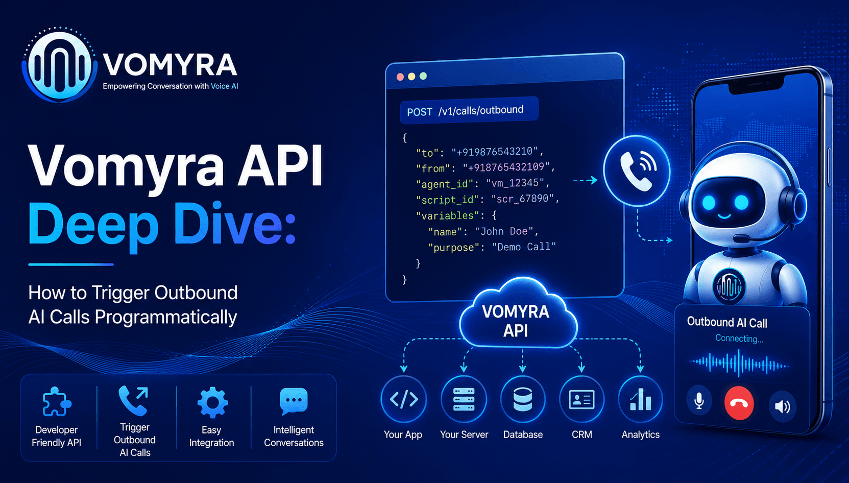 Vomyra API Deep Dive How to Trigger Outbound AI Calls Programmatically