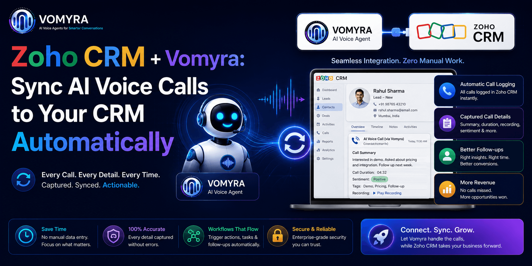 Zoho CRM + Vomyra Sync AI Voice Calls to Your CRM Automatically