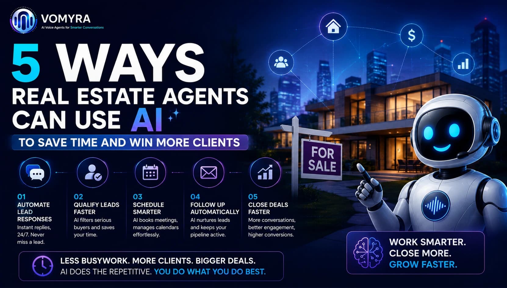 5 Ways Real Estate Agents Can Use AI to Save Time and Win More Clients