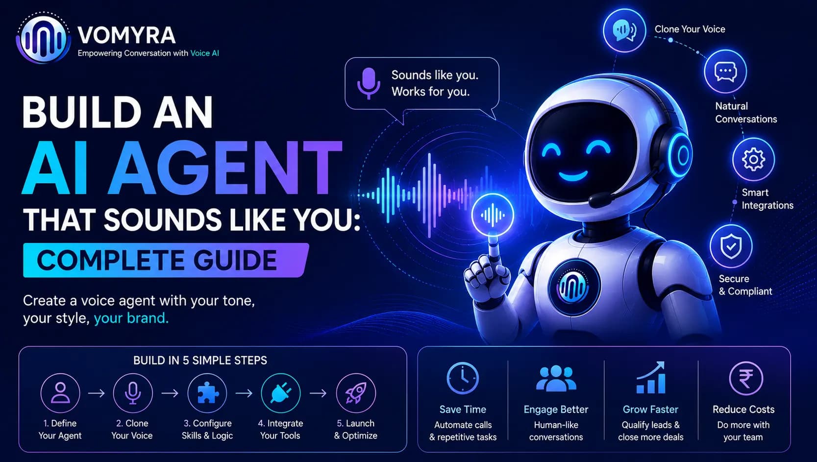 Build an AI Agent That Sounds Like You Complete Guide