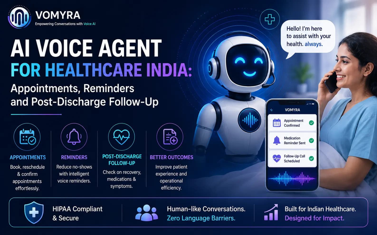 AI Voice Agent for Healthcare India: Appointments, Reminders and Post-Discharge Follow-Up