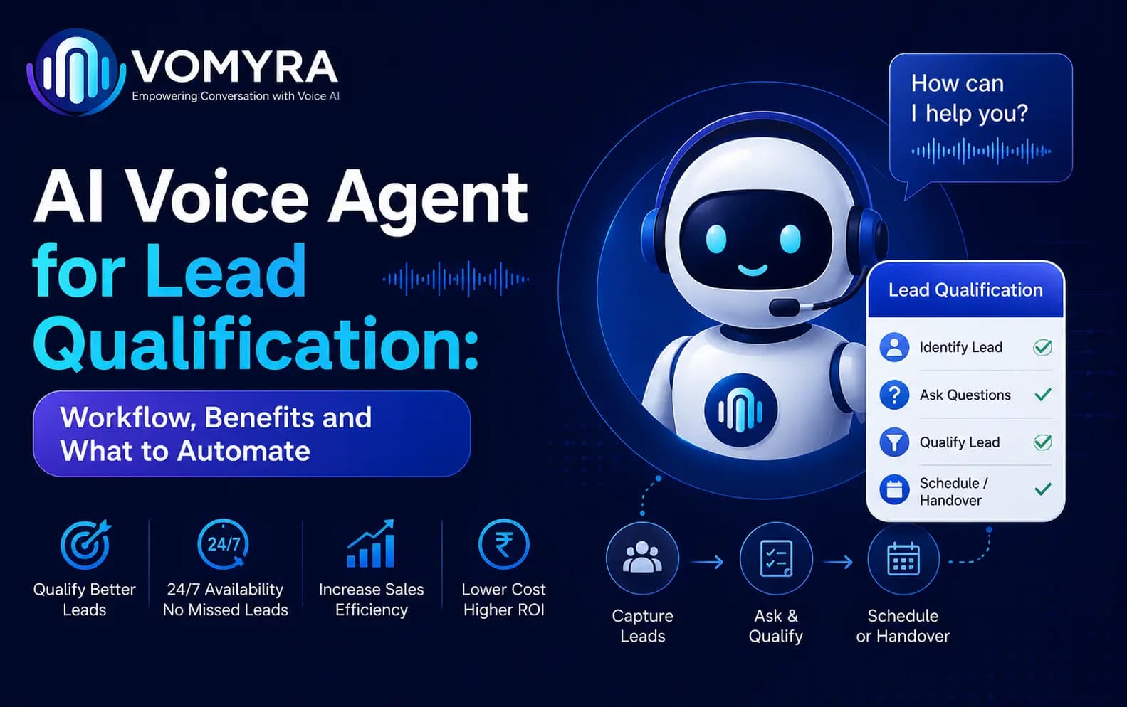 AI Voice Agent for Lead Qualification: Workflow, Benefits and What to Automate
