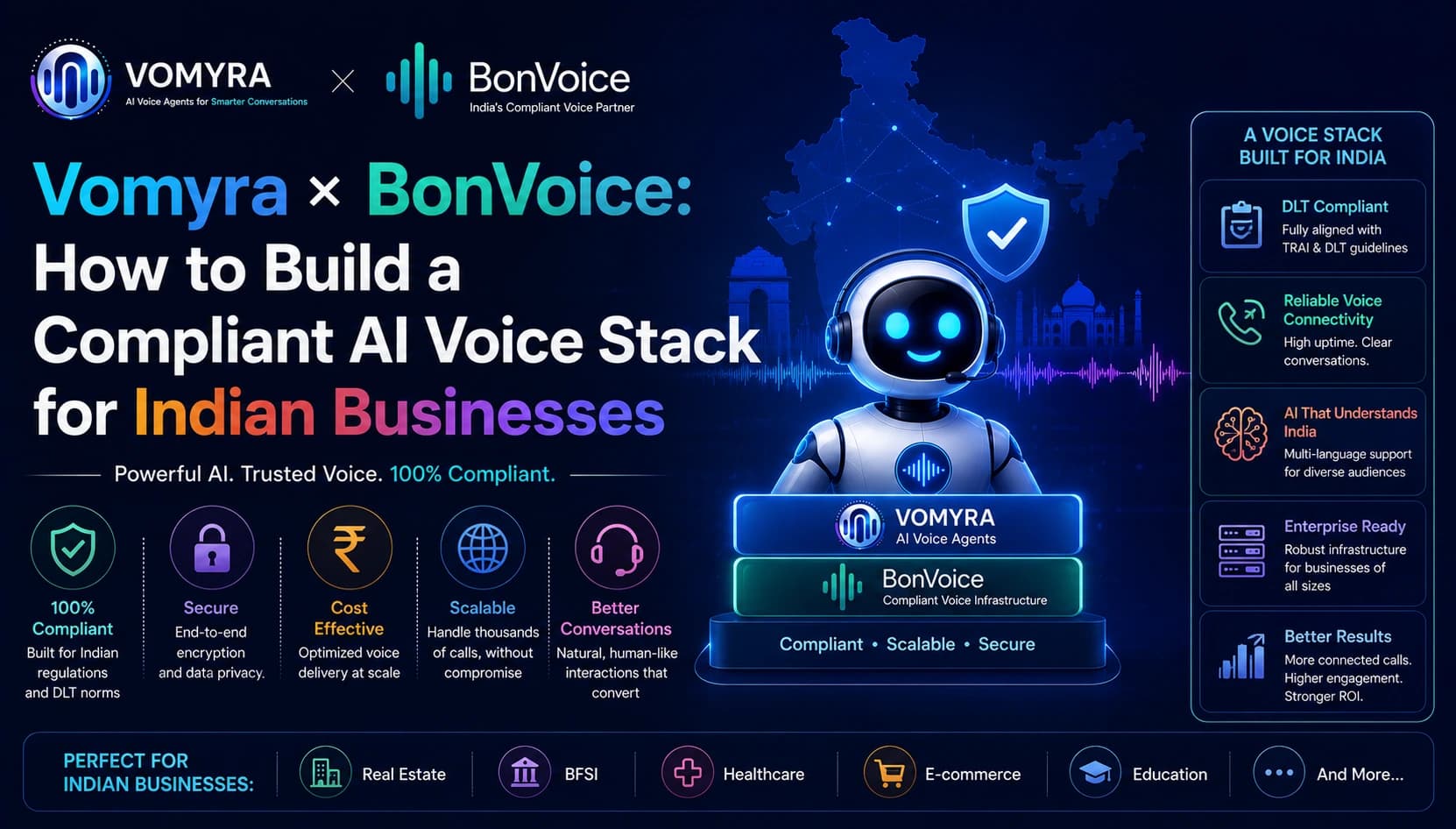 Vomyra × BonVoice How to Build a Compliant AI Voice Stack for Indian Businesses Vomyra × BonVoice How to Build a Compliant AI Voice Stack for Indian Businesses