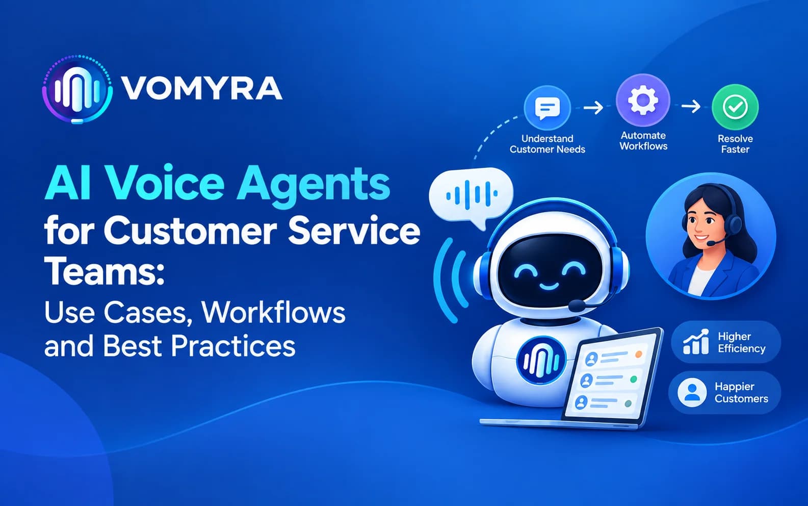AI Voice Agents for Customer Service