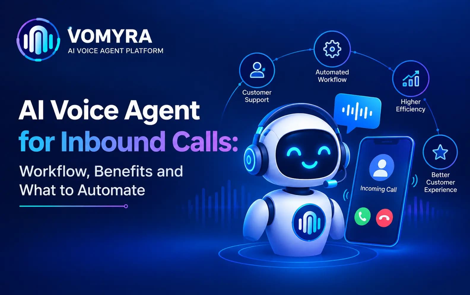 AI Voice Agent for Inbound Calls: Workflow, Benefits and What to Automate