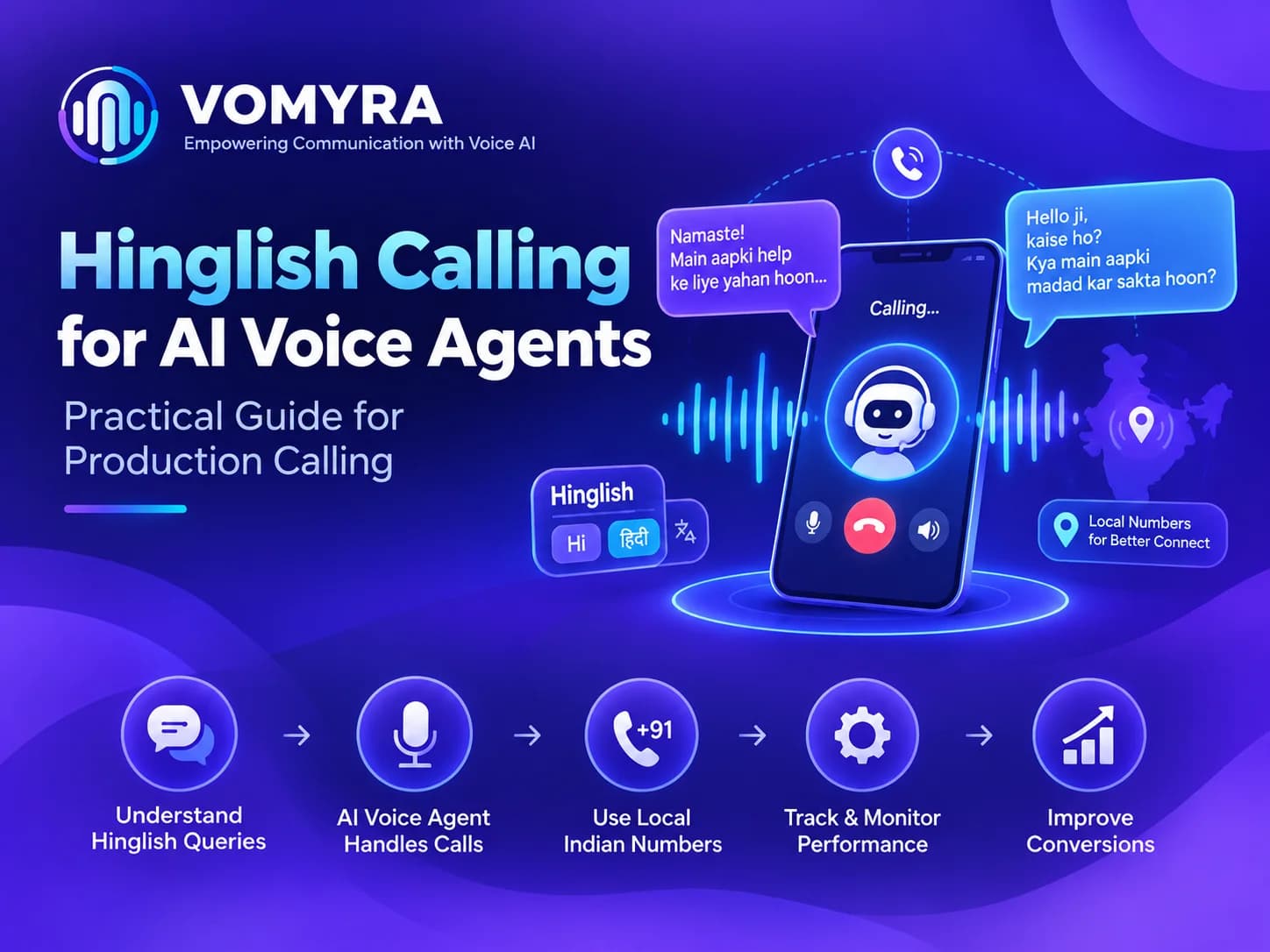 Hinglish AI voice agent