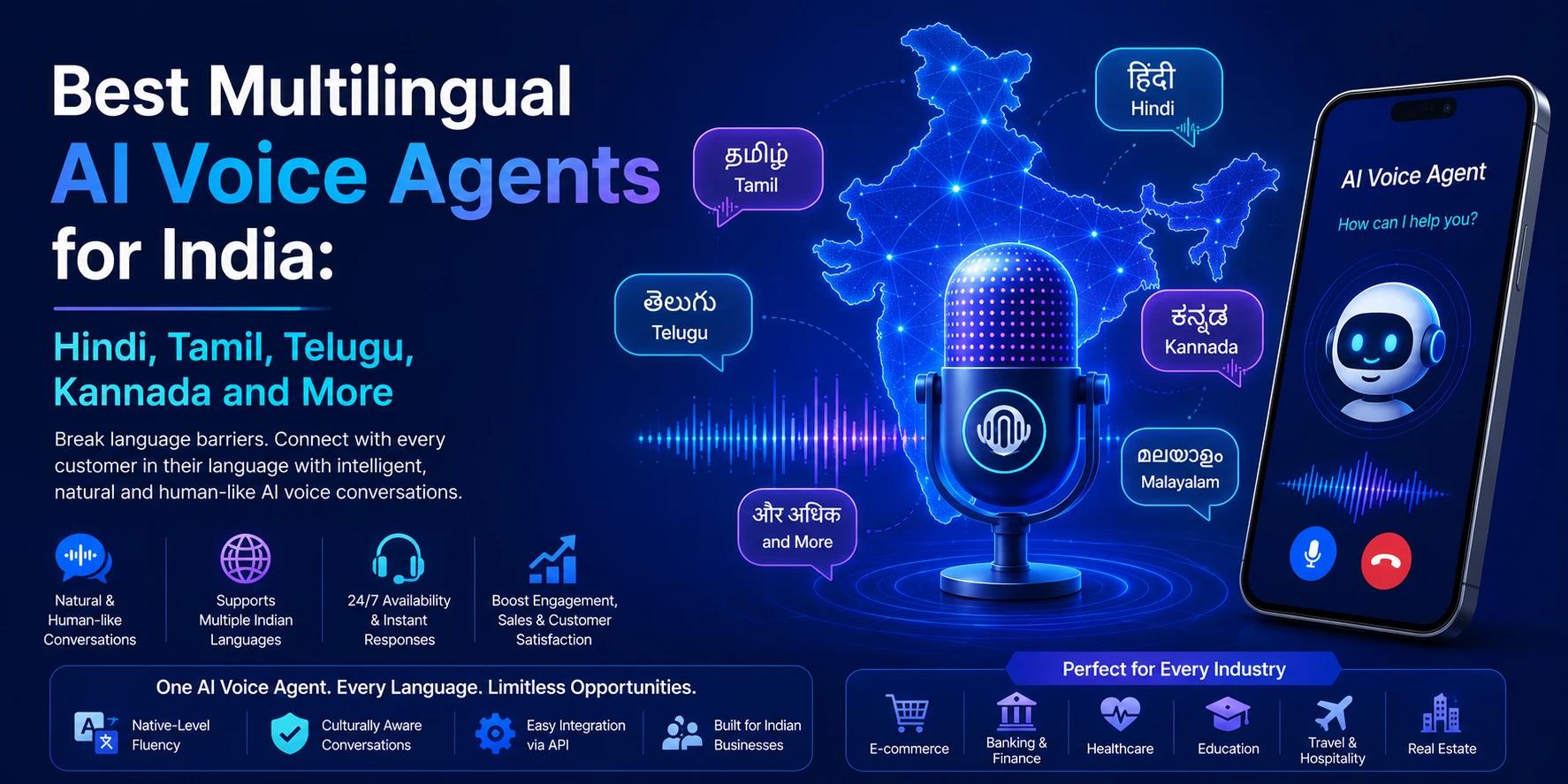 Best Multilingual AI Voice Agents for India Hindi, Tamil, Telugu, Kannada and More