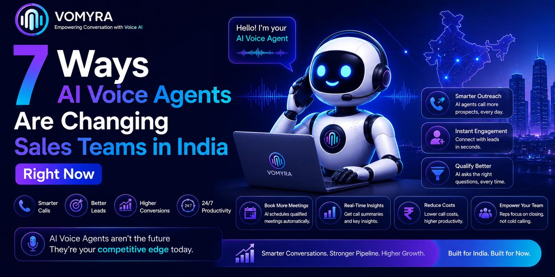 7 Ways AI Voice Agents Are Changing Sales Teams in India Right Now