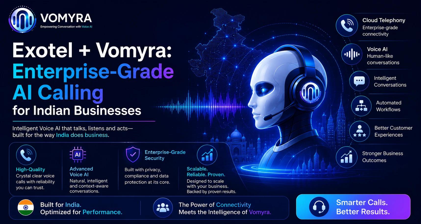 Exotel + Vomyra Enterprise-Grade AI Calling for Indian Businesses